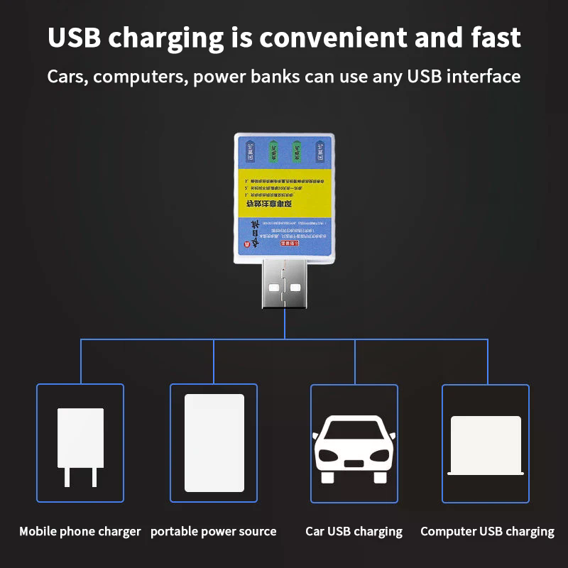 Float Rechargeable Battery CR4 - Fish Finder Charger recensie en prijs
