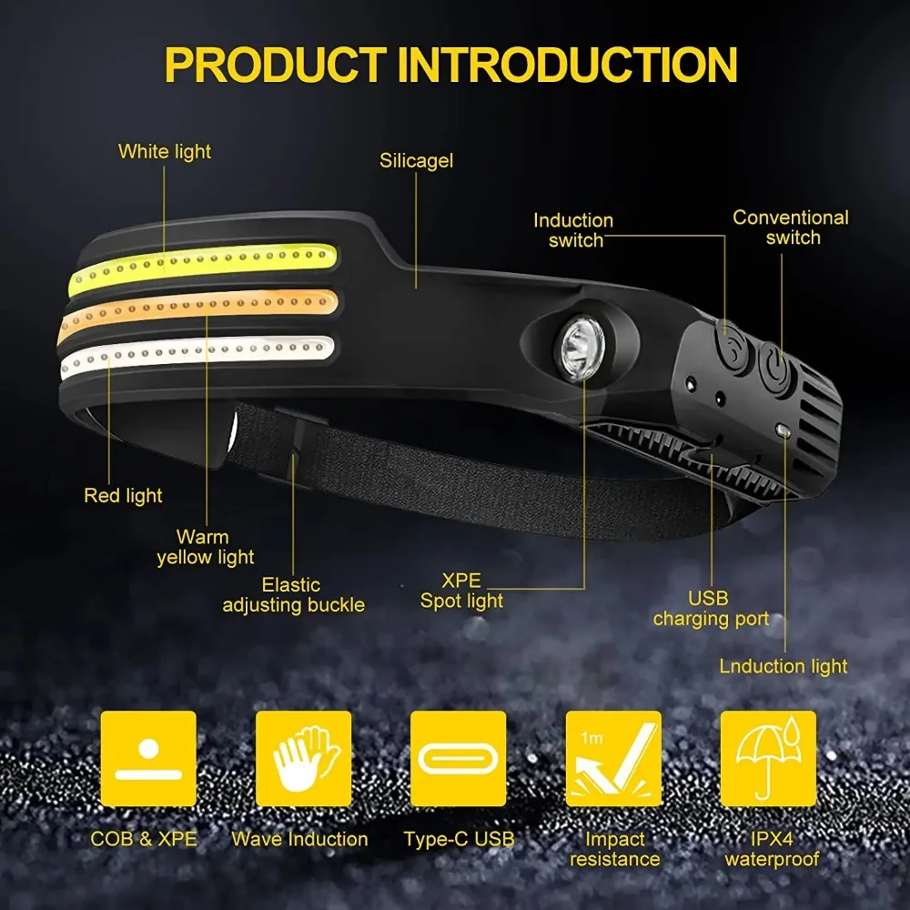 Rechargeable COB LED Induction - Fish Finder Battery recensie en prijs