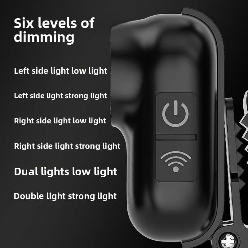 High-brightness Headlamp, Came - Fish Finder Battery recensie en prijs