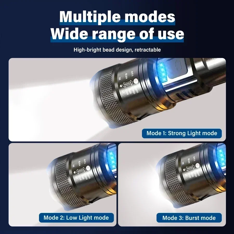 Super Bright LED Flashlight US - Fishing Light recensie en prijs