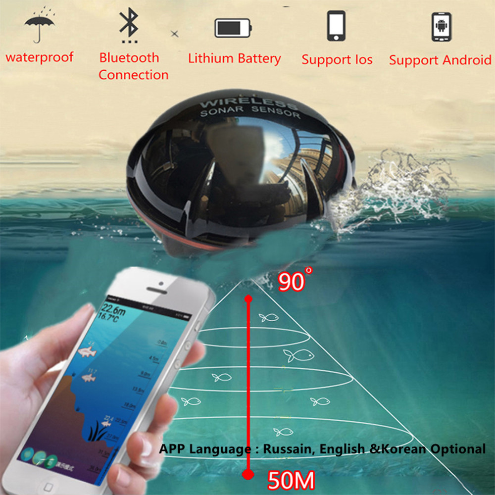 PUPOPAN 100M Brand New Smart P - Fish Finder Cable recensie en prijs