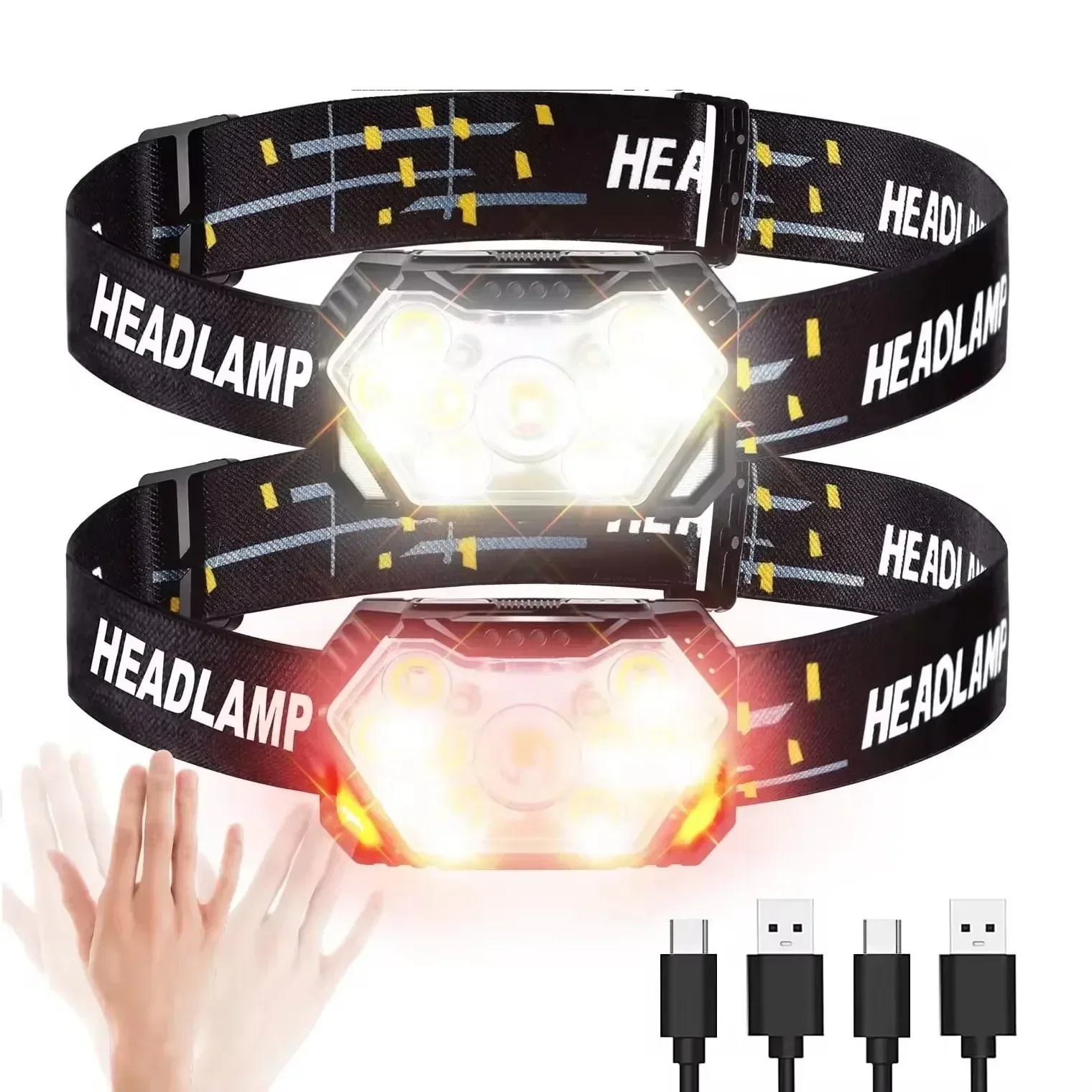 Powerful LED Sensor Headlamp U - Fish Finder Battery recensie en prijs