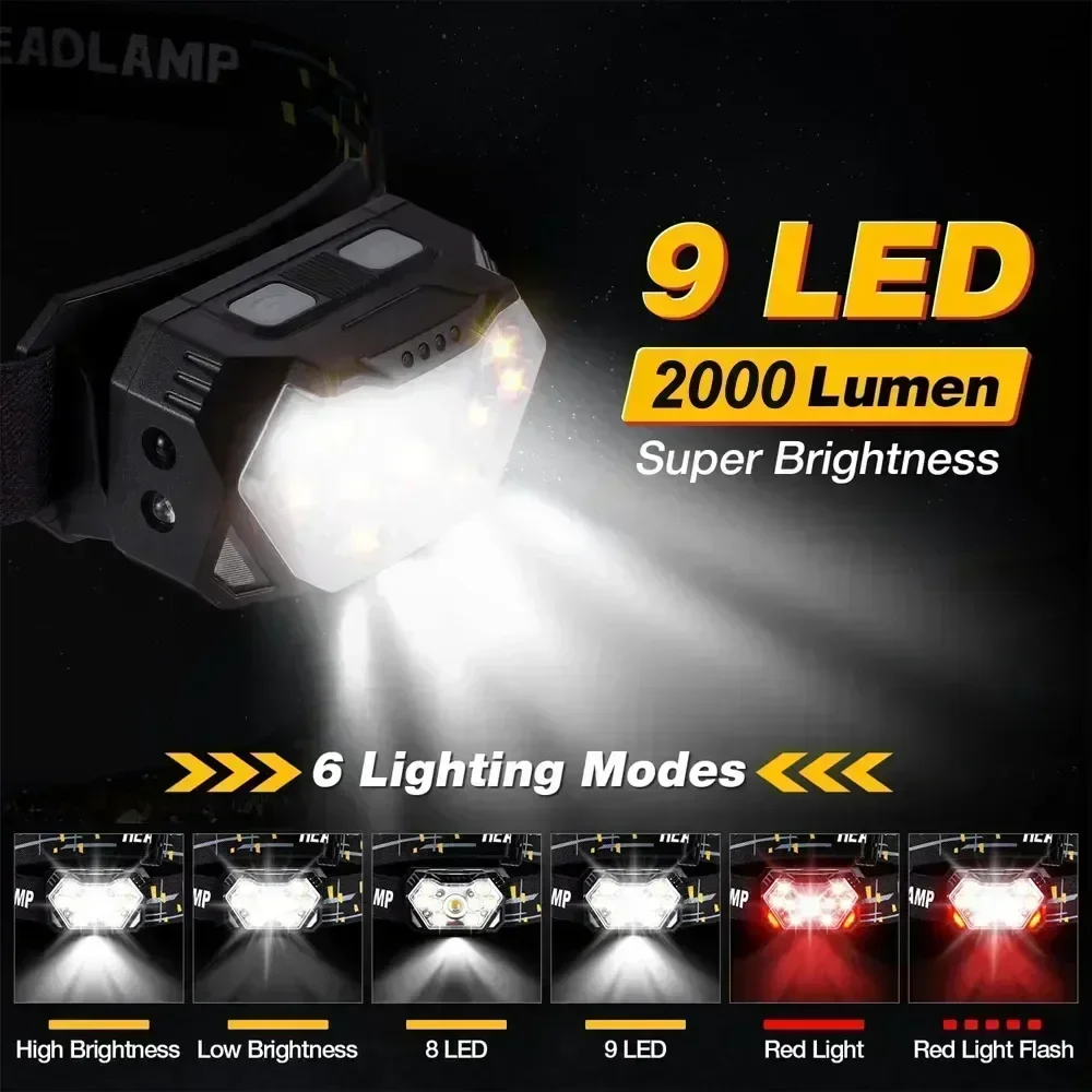 Powerful LED Sensor Headlamp U - Fish Finder Battery recensie en prijs