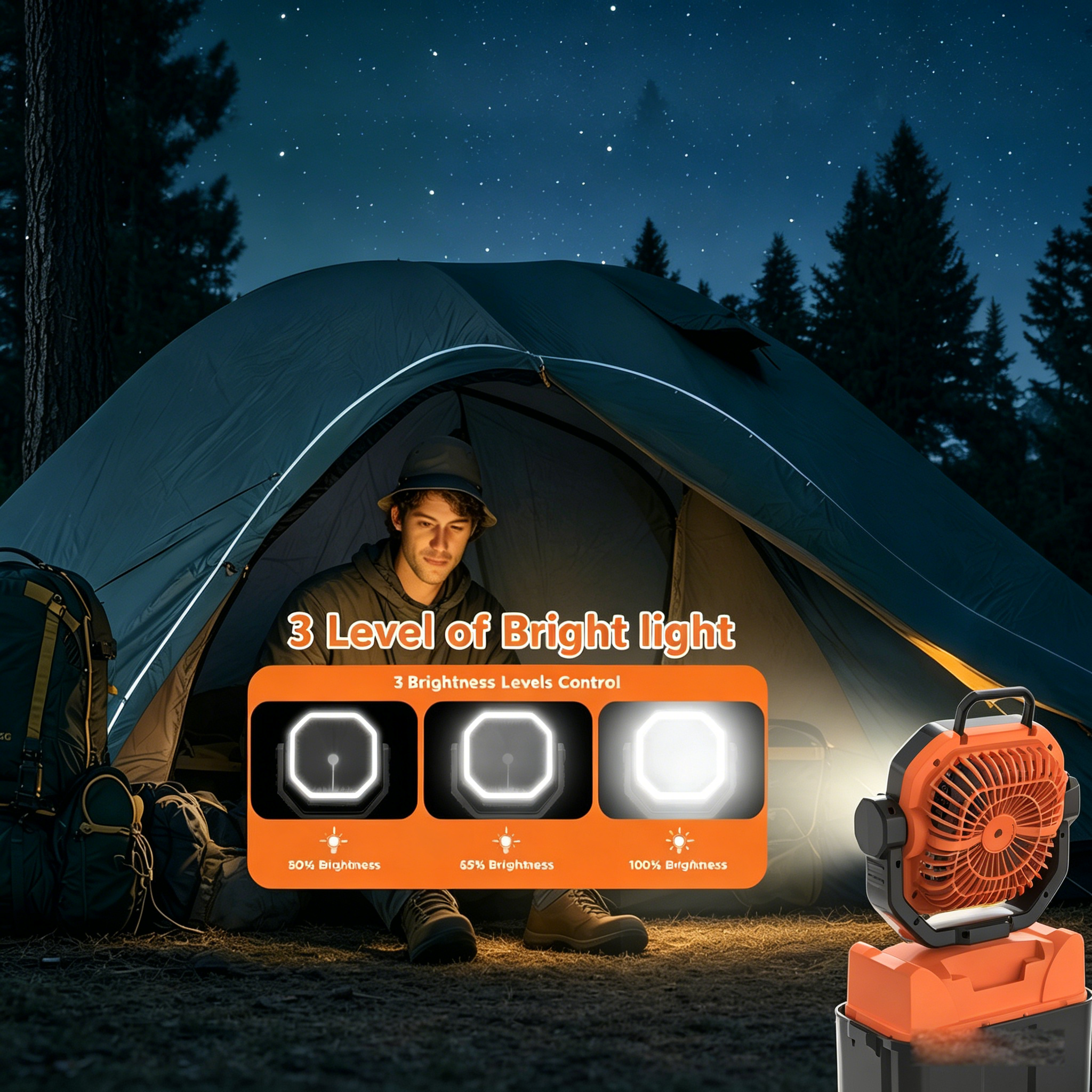 30000mAh Spray Camping Fan wit - Fish Finder Battery recensie en prijs