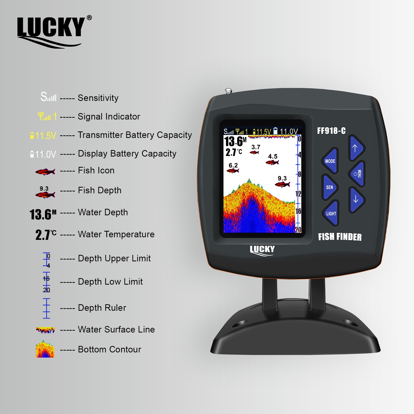 Lucky FF918 Wireless Remote Co - Fish Finder Cable recensie en prijs