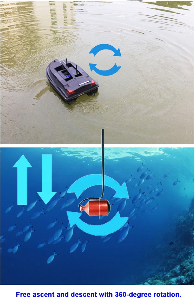 FPV High Definition Detector W - Underwater Camera recensie en prijs