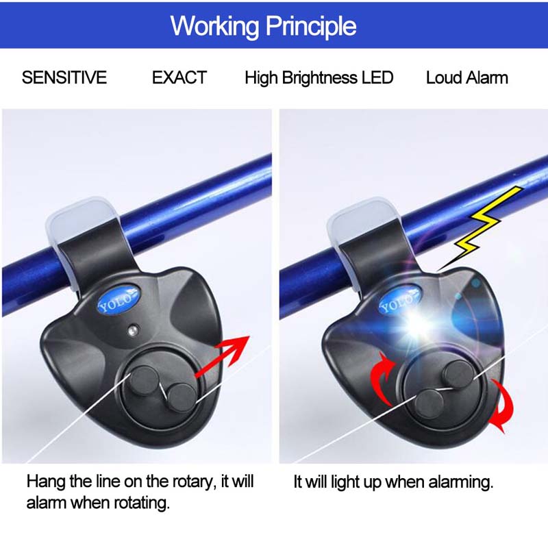 Fishing Rod Bite Alarm LED Ind - Bite Indicator recensie en prijs