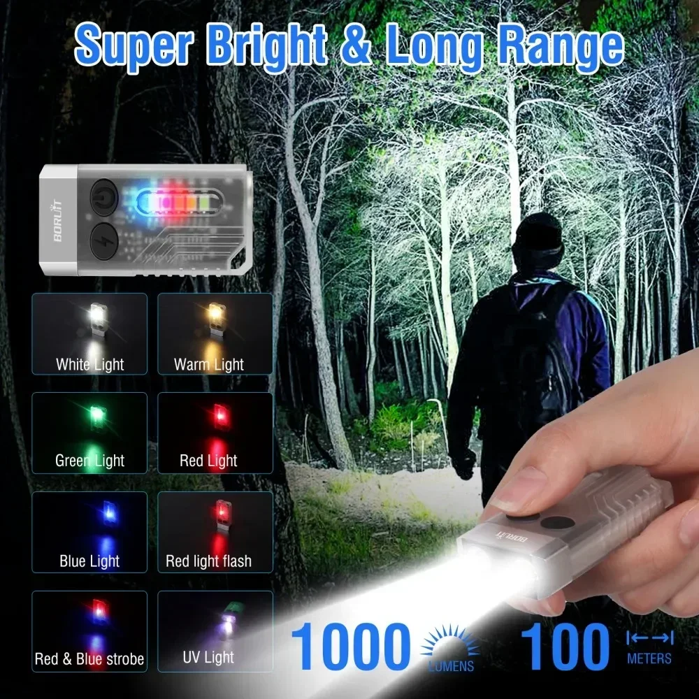 BORUiT V10 Keychain UV LED EDC - Fishing Light recensie en prijs