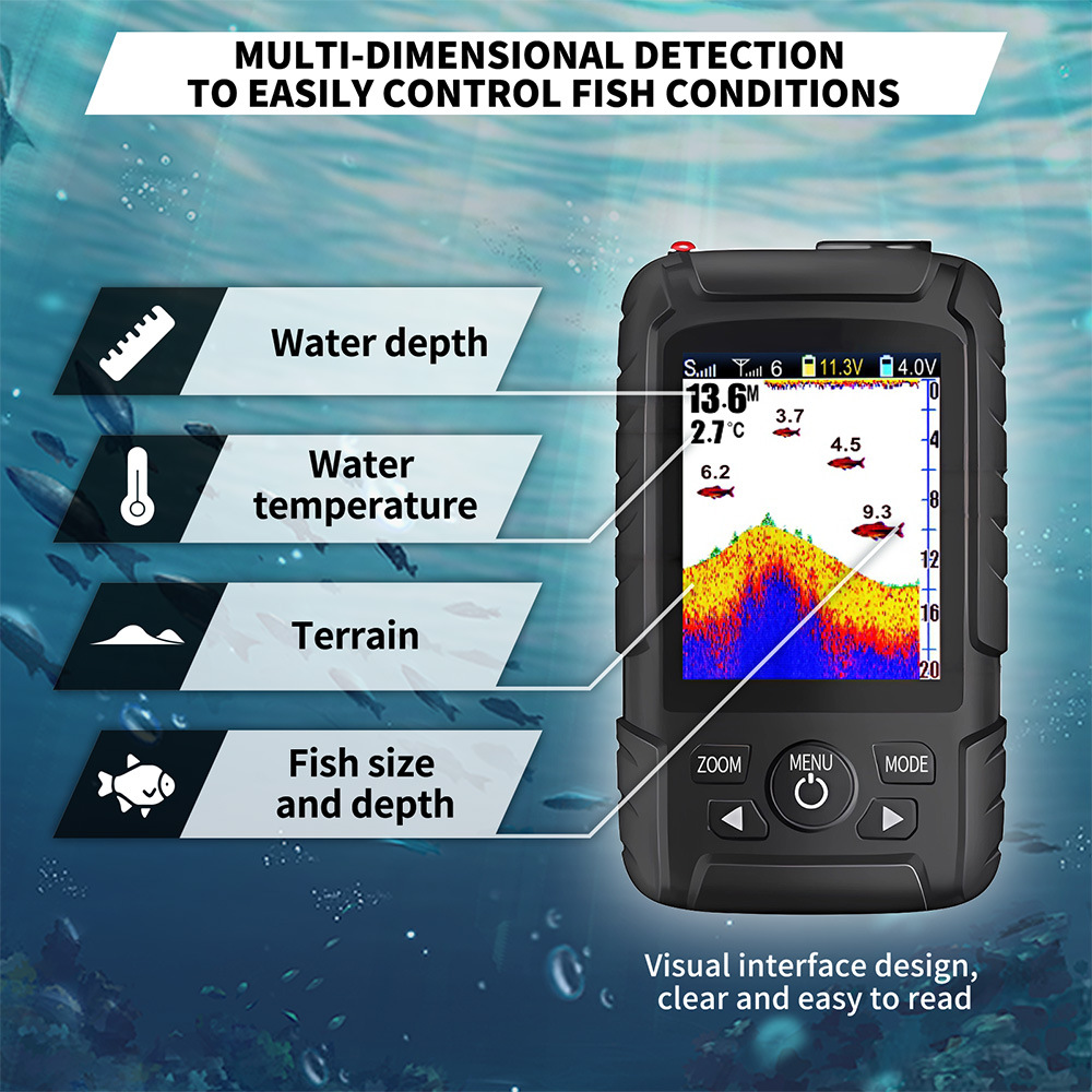 V803Pro GPS Enabled Remote Con - Fish Finder Gps recensie en prijs