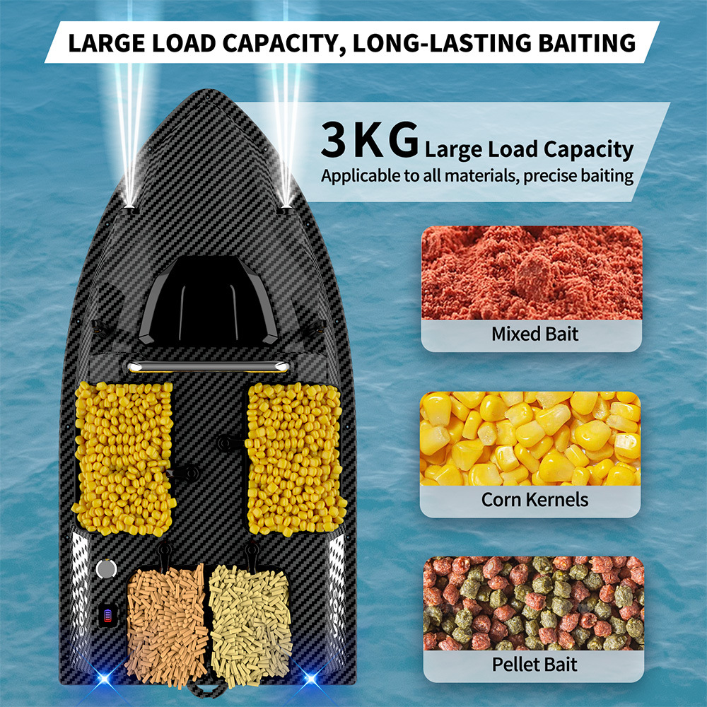 V803Pro GPS Enabled Remote Con - Fish Finder Gps recensie en prijs