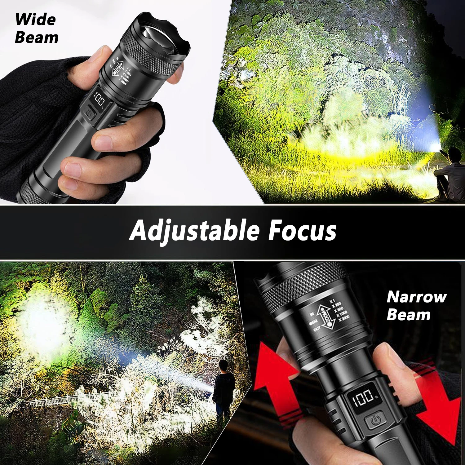 Ultra Bright LED Flashlight 20 - Fishing Light recensie en prijs