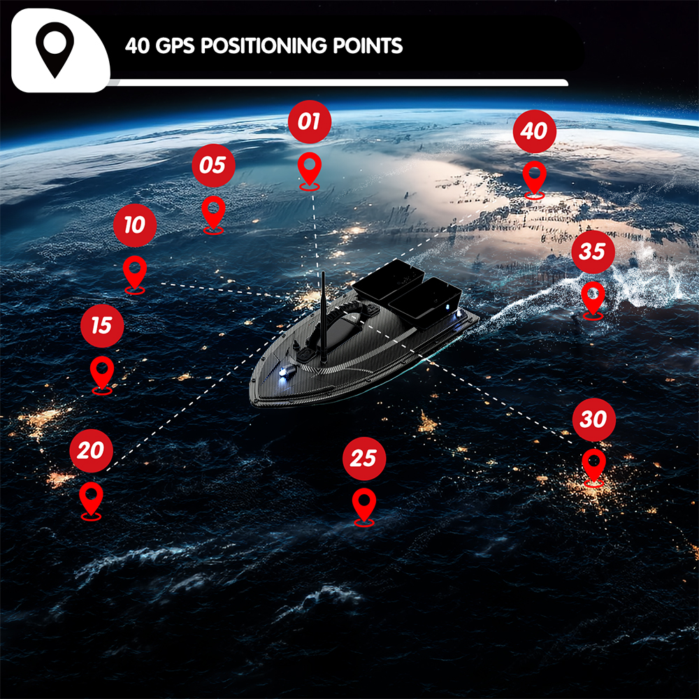 V070 12000mAh/5200mAh RC Bait  - Fishing Gps recensie en prijs