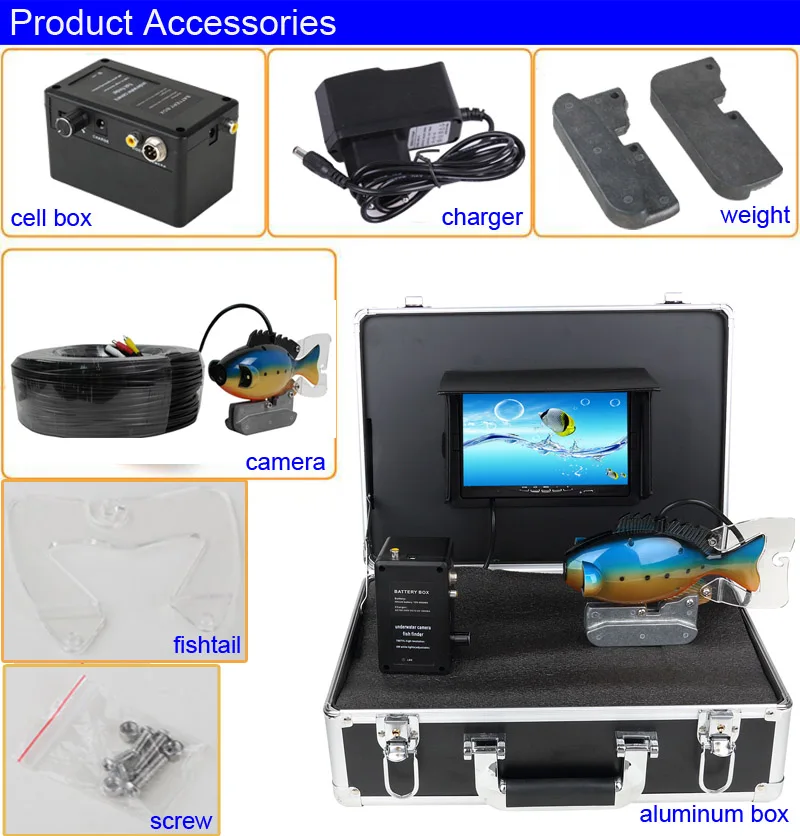 SY801 Underwater Fishing Camer - Fishing Camera recensie en prijs