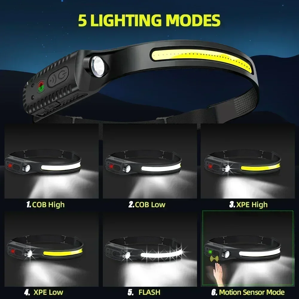USB Rechargeable Induction LED - Fish Finder Battery recensie en prijs
