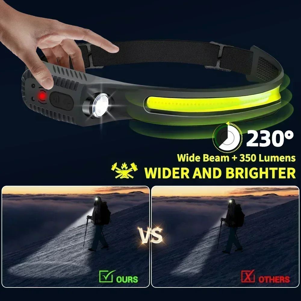 USB Rechargeable Induction LED - Fish Finder Battery recensie en prijs