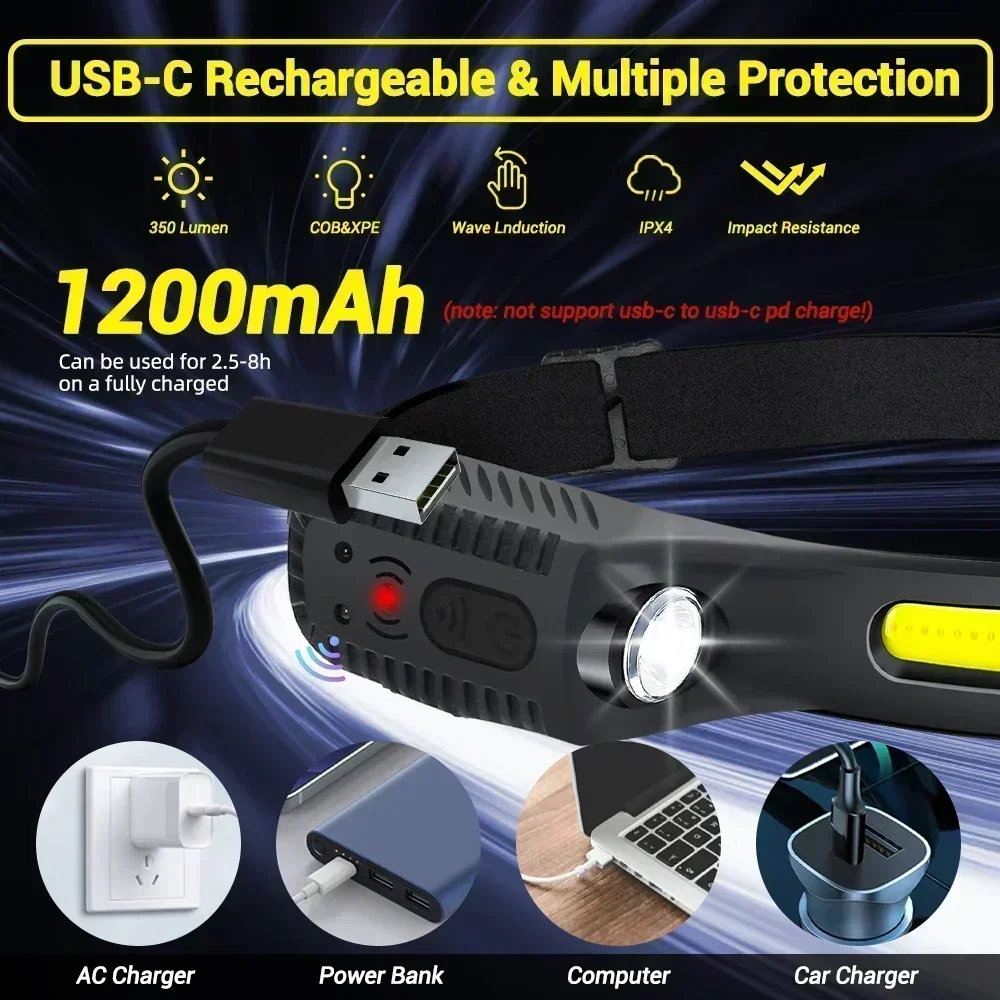 USB Rechargeable Induction LED - Fish Finder Battery recensie en prijs