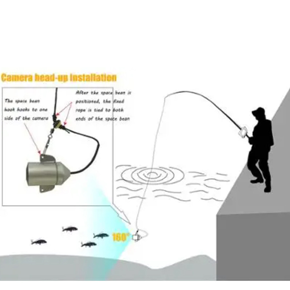 4.3 Inch HD Screen Fish Finder - Fishing Depth Finder recensie en prijs