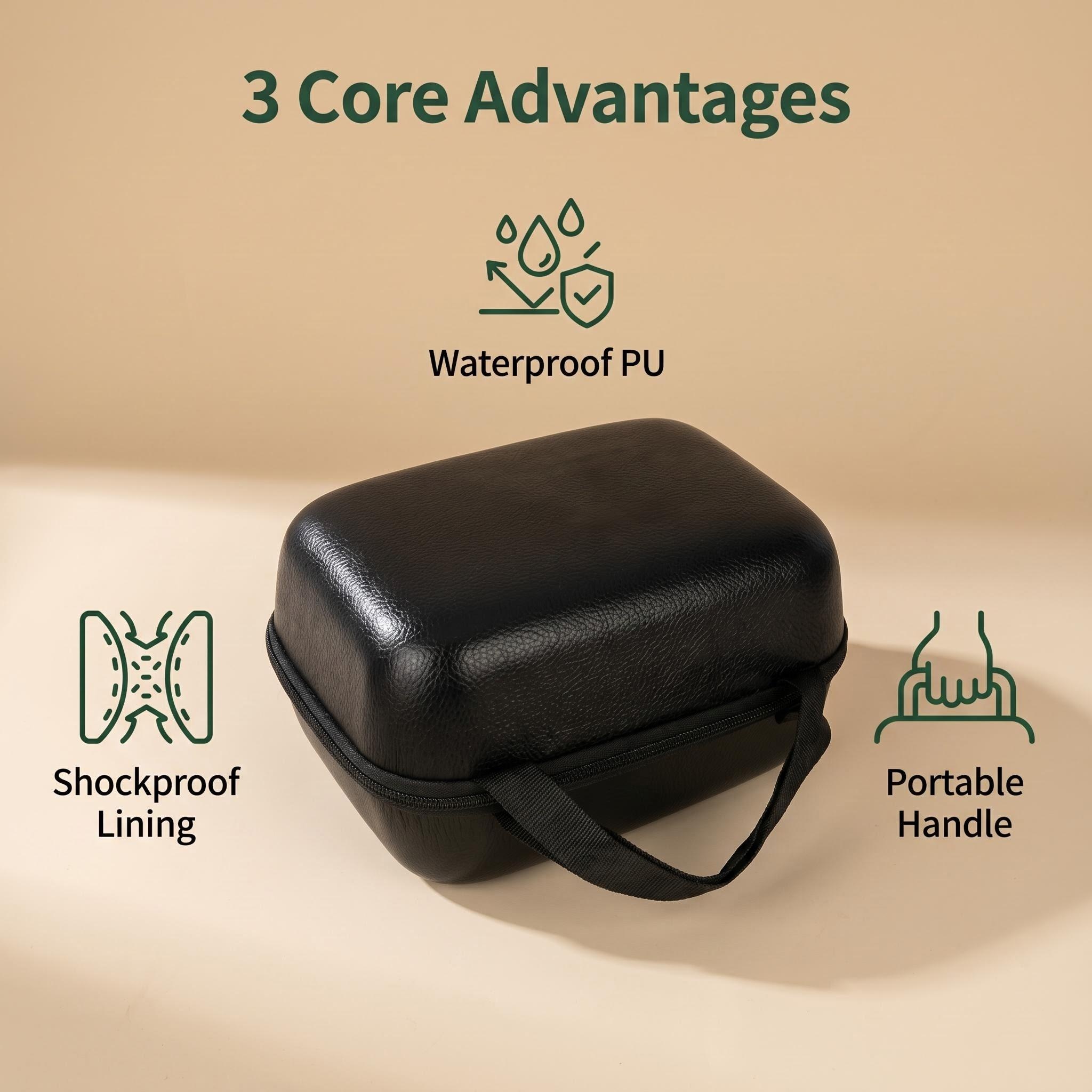 Hirisi Shockproof Waterproof F - Fish Finder Case recensie en prijs