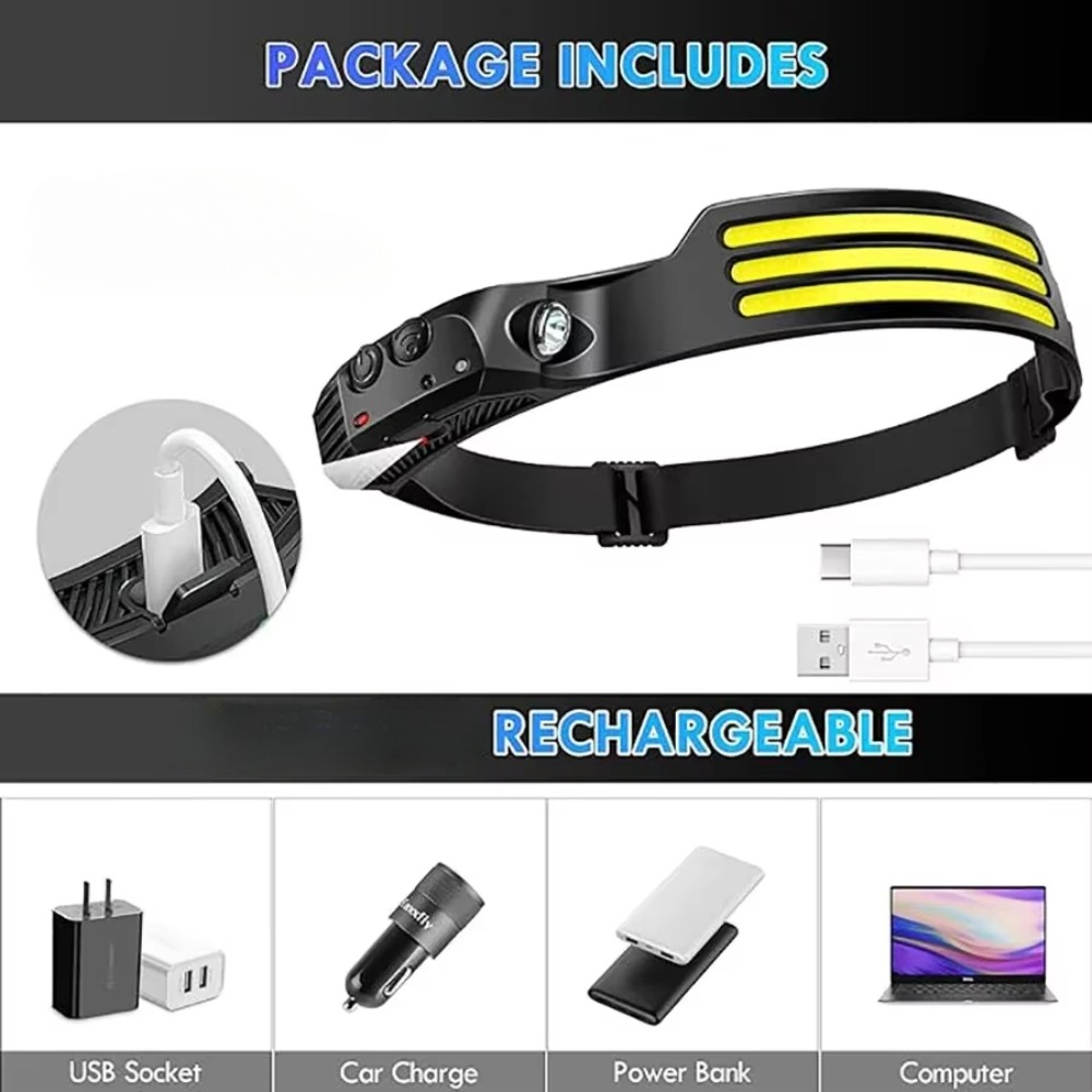 COB LED Induction Headlamp USB - Fish Finder Battery recensie en prijs