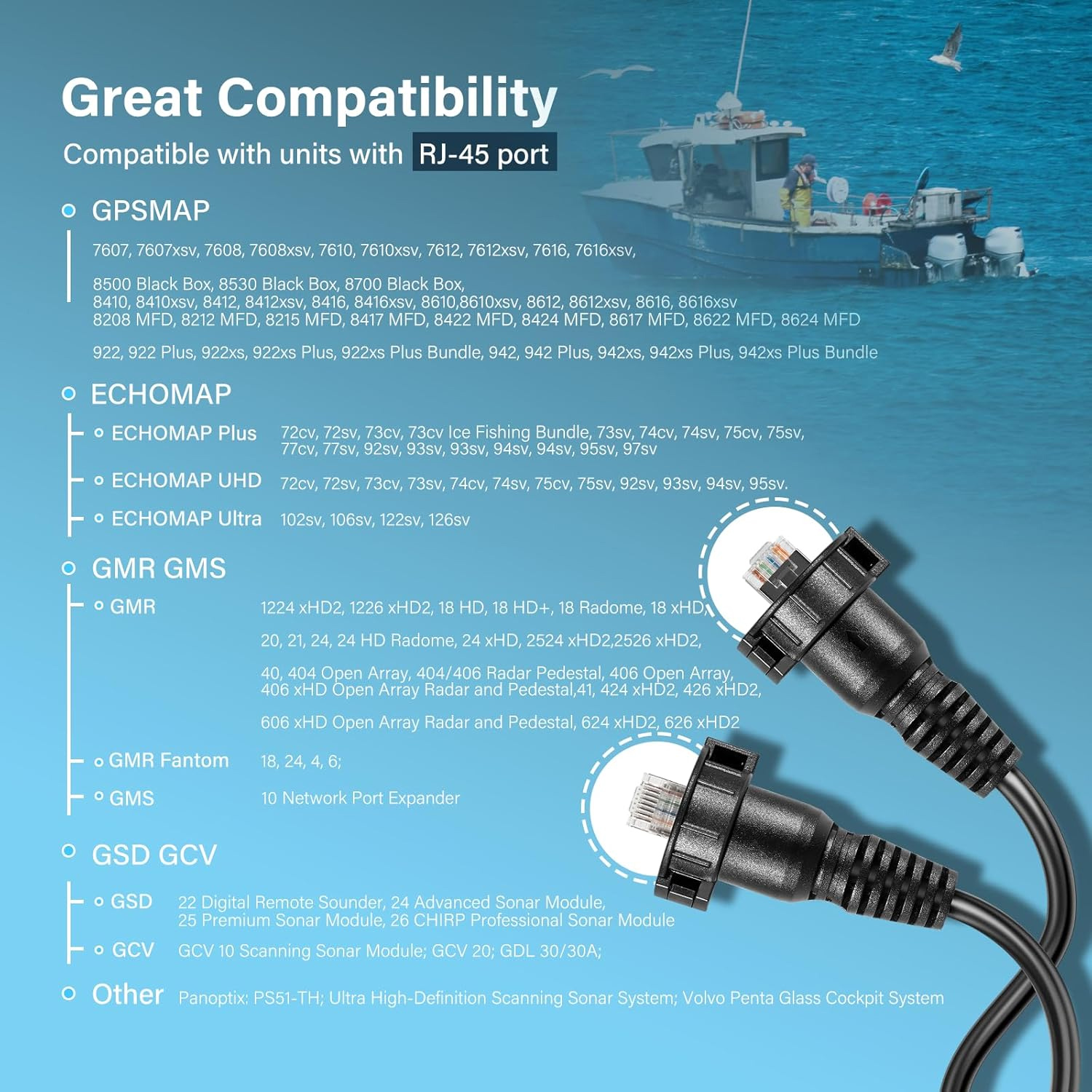 30 Foot Marine Network Cable f - Fish Finder recensie en prijs