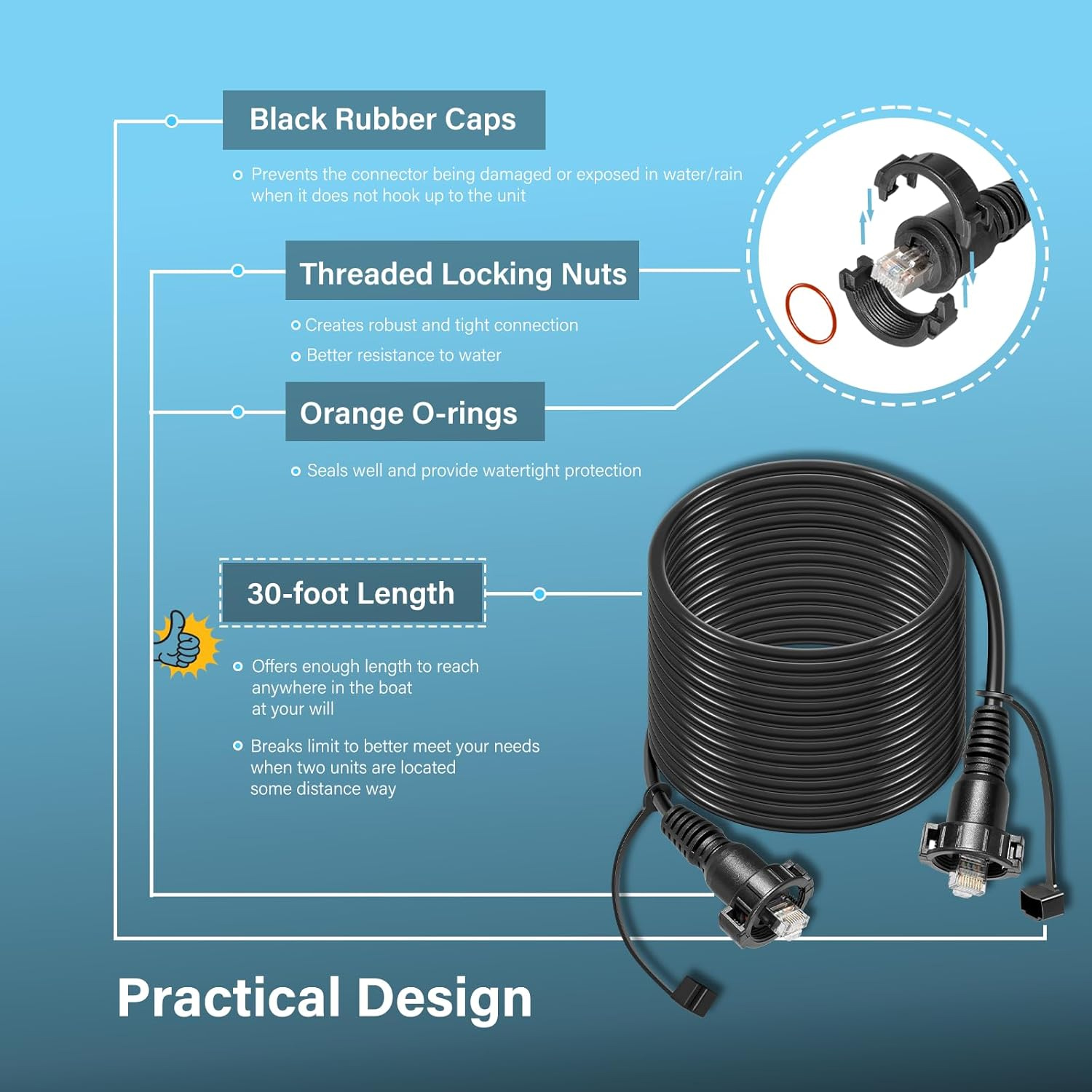 30 Foot Marine Network Cable f - Fish Finder recensie en prijs