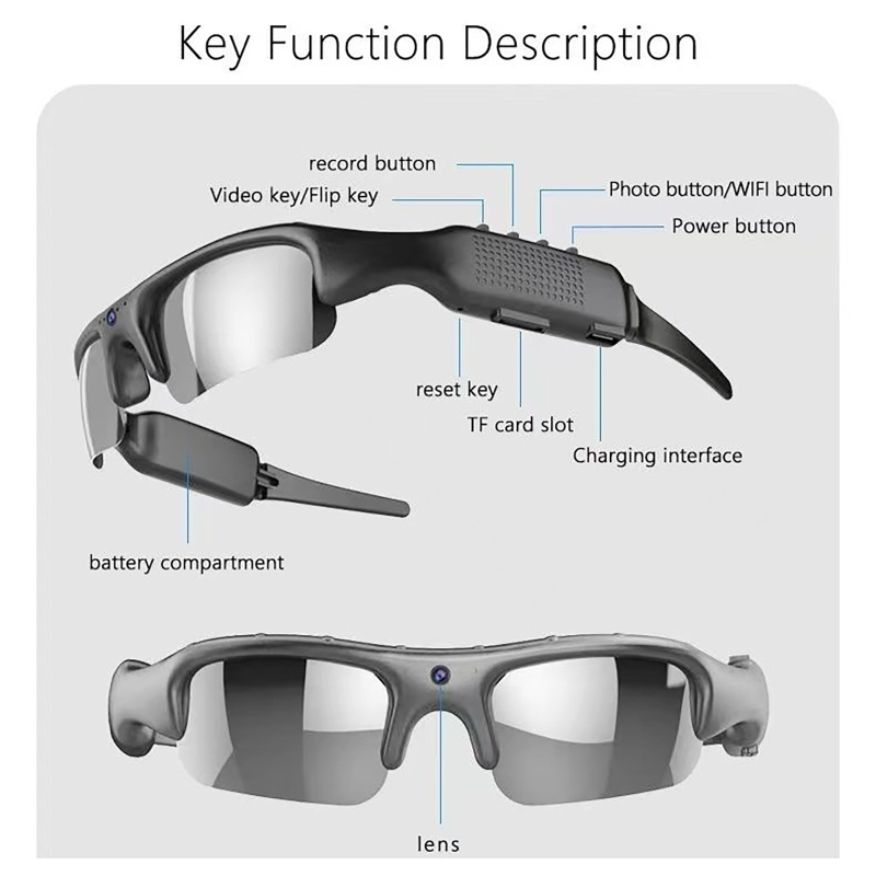 Outdoor Sport Camera Glasses 1 - Fishing Camera recensie en prijs
